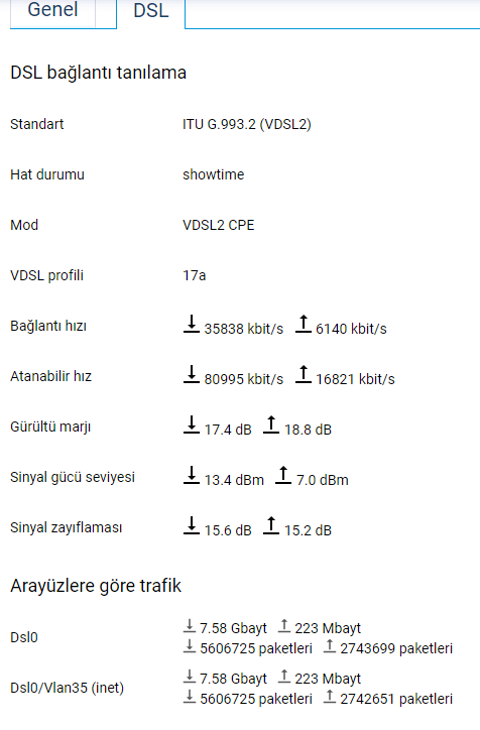 KEENETIC EXTRA,OMNI,HERO,PEAK,HOPPER DSL , VIVA,AIR,HOPPER,TİTAN İnceleme ve Kullanıcı Yorumları