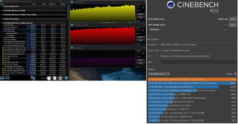 Ryzen 9 9900x CPU sıcaklık değerleri