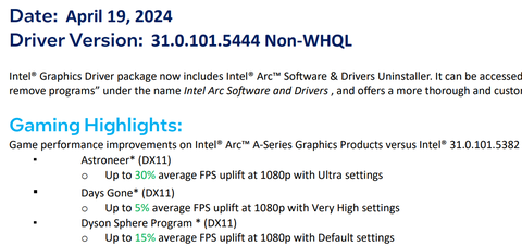 INTEL ARC Serisi [ANA KONU] | [XeSS-TSMC6N-PCIE4]