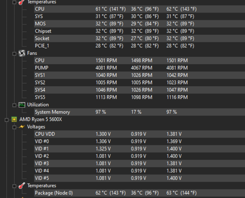 Zen3'te Curve Optimizer Nasıl Ayarlanır?