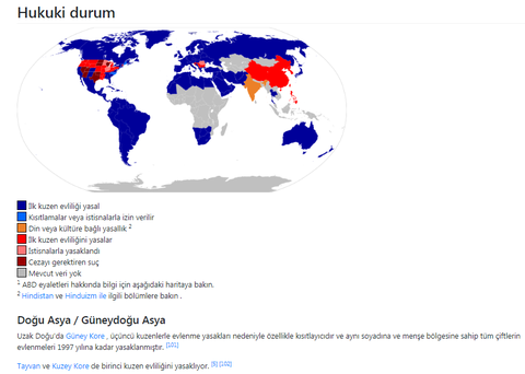 İslam'ın Akraba Evliliği İlletini Yasaklamamasi