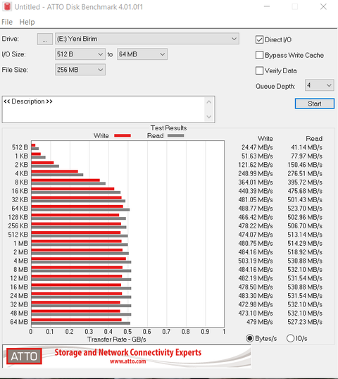 [Ana Konu] Asus ROG GL502VE (1050Ti, 7300HQ, 256 gb)