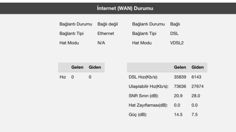 Hat Değerlerim Hakkında