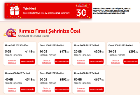 Vodafone Link AT 58 GB - Ev İnterneti 500TL Kazan Referans Konusu