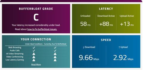FTTX - FTTB - FTTH Ping Farkları