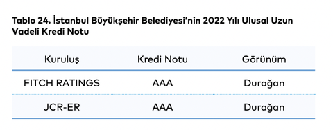 VATAN ELDEN GİDİYOR. VATANINI SEVEN SANDIĞA GİTSİN