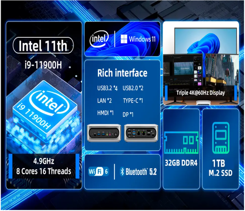 Performans canavarı i9 mini pc aldım