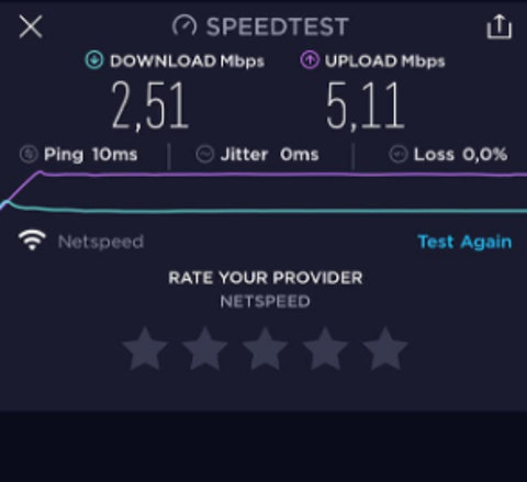 Netspeed VPN Açınca Download Hızı Yükseliyor/2 mbps'den 28'mbps'ye YÜKSELDİ