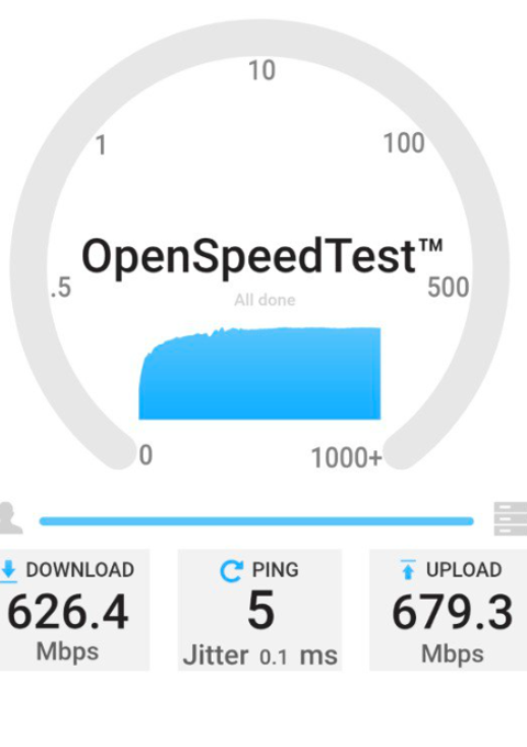 TürkNet, Türk Telekom FTTH Altyapısında 1 Gbps Profilini Resmen Aktif Etti
