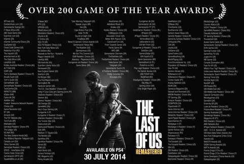 THE LAST OF US: PART II | ANA KONU | TÜM ZAMANLARIN EN ÇOK ÖDÜL ALAN OYUNU