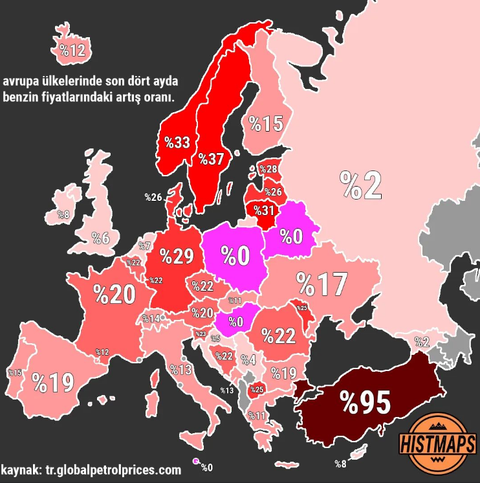 Avrupa benzine zam oranları
