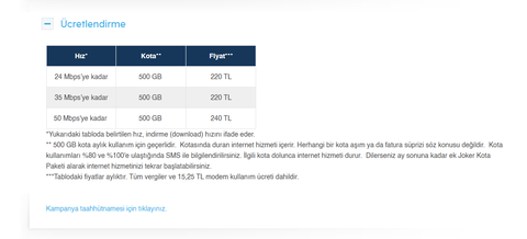 SOL VDSL Kota?