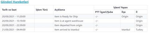 Aliexpress'e bakın ürün 17 saatte İstanbul'a geldi.