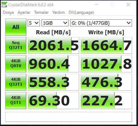 [ TEST ] SSD'ler Yarışıyor ! 10 SSD Tek İncelemede Buluştu !