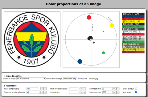 Fenerbahçe'nin gerçek rengi Sarı-Lacivert değil (İspatlı)