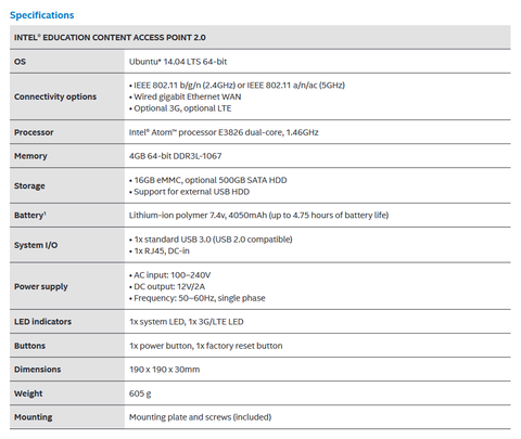 BİTTİ | Intel E3815 CPU 500GB HDD Gigabit Access Point 500 TL