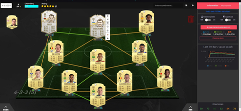 FIFA Ultimate Team (FUT) [PC ANA KONU]