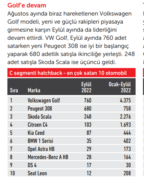 TR Citroen Forum kapandı sosyal medyada yayalım DH de toplanalım