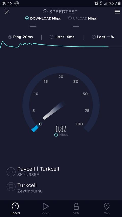 Turkcell'in süper hızlı 4G LTE interneti...