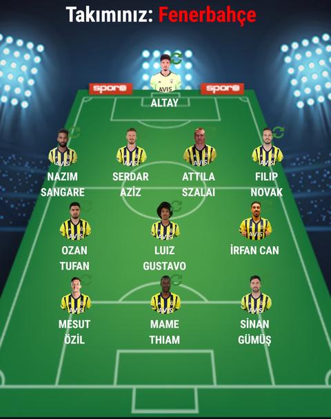 Fenerbahçe 2020 / 2021 Sezonu [ANA KONU]