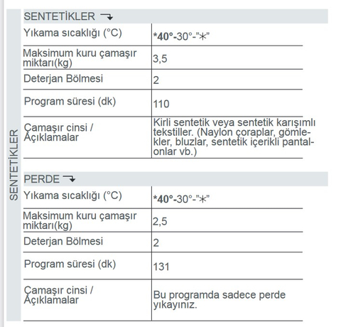 10kg Çamaşır M. Tavsiyesi Lütfen