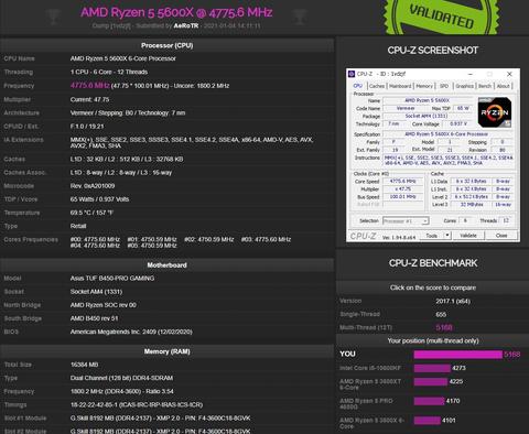 Zen3'te Curve Optimizer Nasıl Ayarlanır?