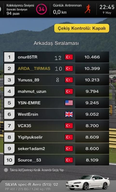 GT7 Time Trial ve Drift Turnuvası