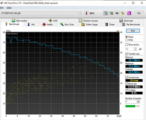 END TO END ERROR HATASI HARDDİSKLERİMDE ACİL YEDEKLEME YAPMALI MIYIM?