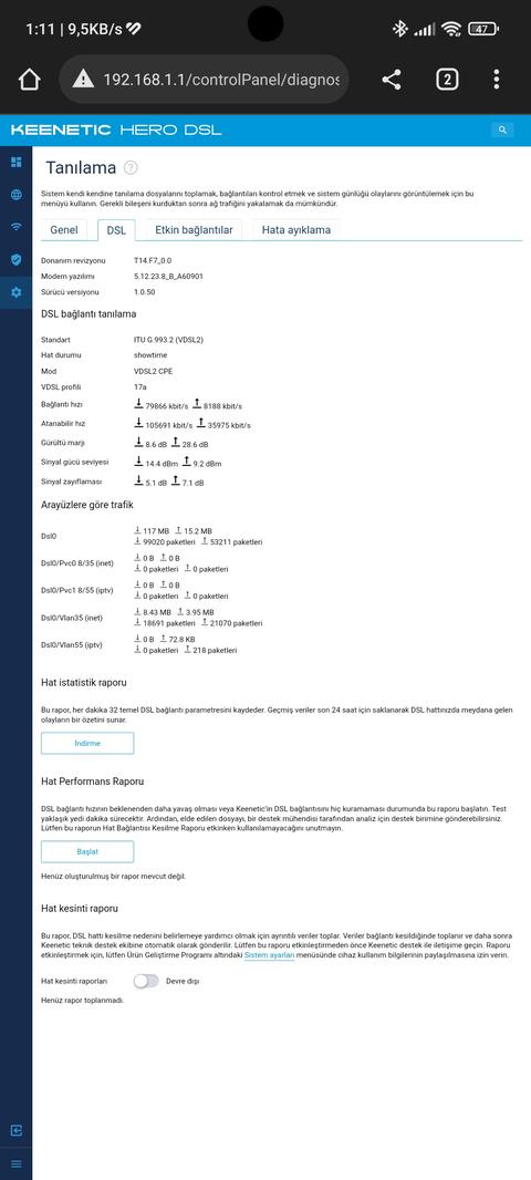 Millenicom Sınırsız Kampanyalar (16 - 35 - 100 mbps)