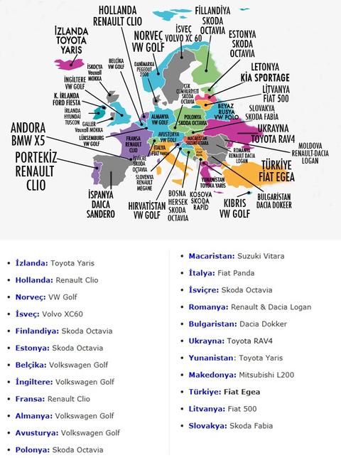 ÜLKERE VE KITALARA GÖRE EN ÇOK SATAN OTOMOBİL MARKALARI