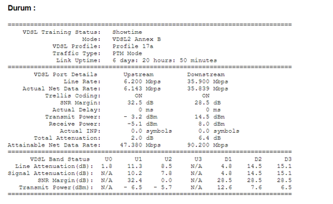 VDSL Hat Zayıflaması (dB) Değerleri [ANA KONU]