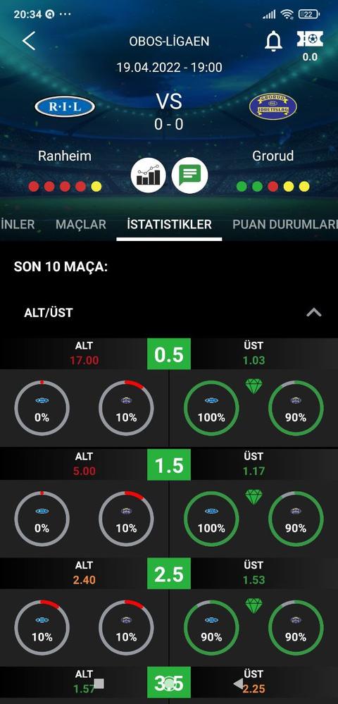 Gol Bahislerinde En Gerçekçi İstatistiği Veren Uygulama (Detaylı Anlatım)