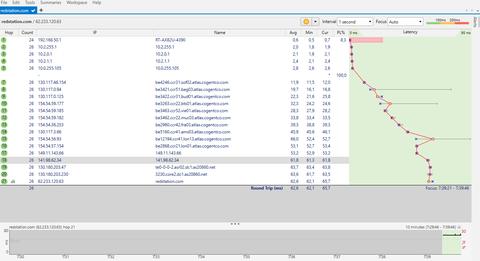 AtlantisNET Fiber Detaylı İnceleme (Konu güncellemesi)