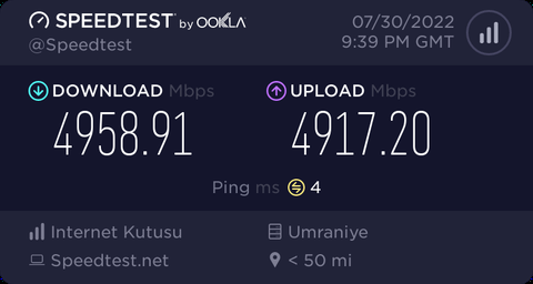 COMNET adlı İSS’yi Şikayet Ediyoruz!