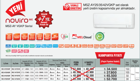 Mitsubishi Electric klimalarda 20.000 TL’ye varan indirim başladı! +7 yıl ile toplam 10 yıl garanti!