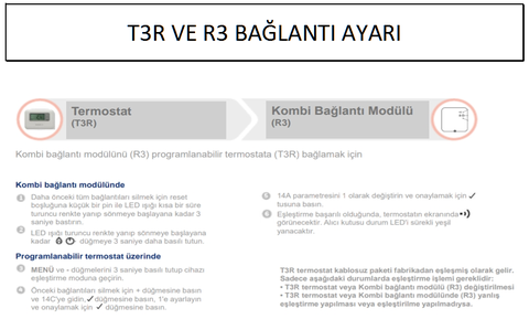 Honeywell T3R/T3/T3M Kullanıcıları Paylaşım Platformu