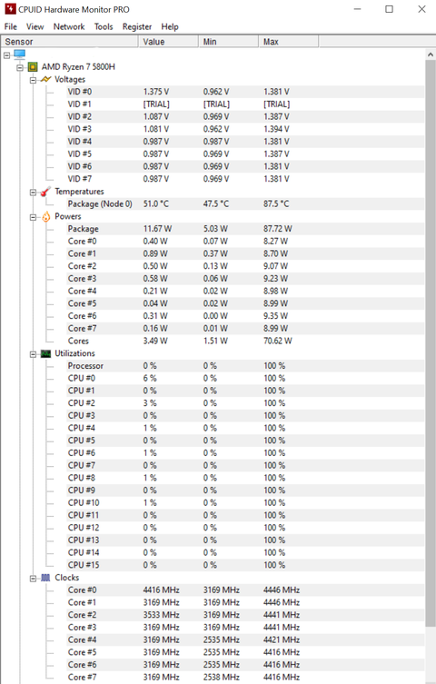 Lenovo Legion 5 Pro (16'', AMD R7 5800H, Nvidia RTX 3070, 16ACH6H) (Benchmarklar ilk mesajdadır)