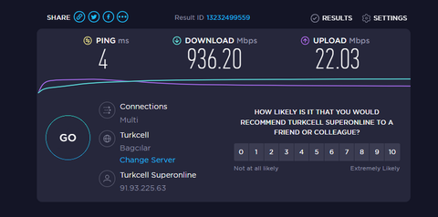 Superonline MH: 1000MBPS'i Sadece SpeedTest.NET Üzerinden Alabilirsiniz