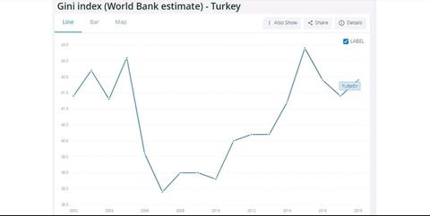 🔥 Dolar 32,21 - Euro 34,68 - Altın 2.435 | 11 NİSAN🔥