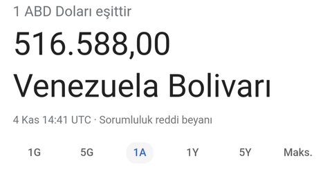 🔥 Dolar 32,21 - Euro 34,68 - Altın 2.435 | 11 NİSAN🔥