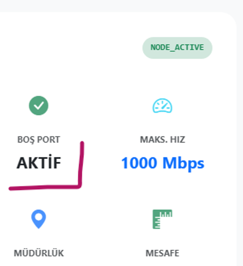 TurkNet Destek Burada