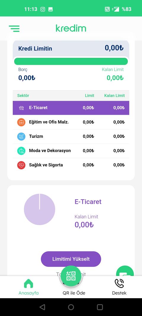 Kredim Reklamı Aldatmacası