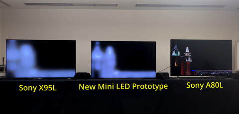 2024 Yılında Sony Televizyonlarında Yeni Mini Led Teknolojisi (OLED MODEL YOK)