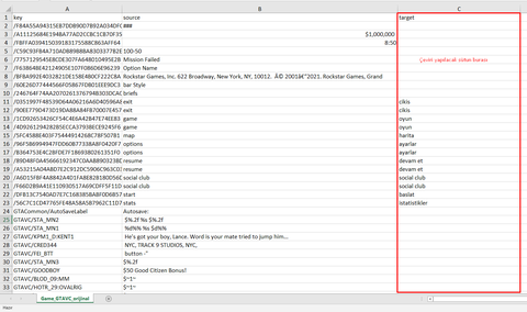 GTA Trilogy Definitive Edition ve Unreal Engine 4.25+ Aracı