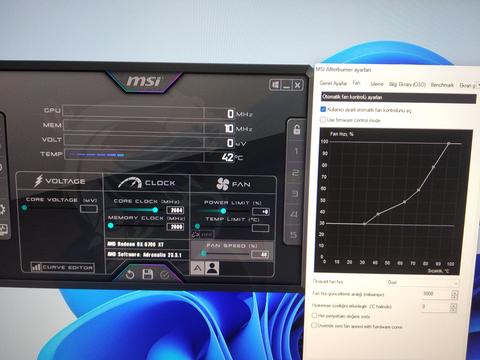 ASUS RX 6700 XT Dual FurMark Sonuçları Nasıl