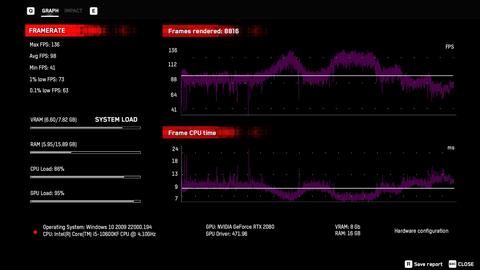 10600kf vs 11700k karşılaştırmam