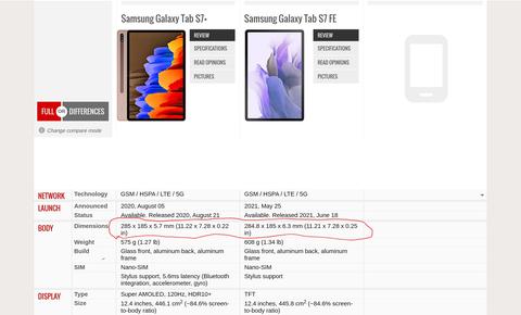 ⓘ SAMSUNG GALAXY TAB S7 Serisi ANA KONU