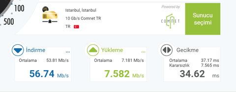 TBTNET TELEKOM - ANA KONU - KESINTISIZ INTERNET