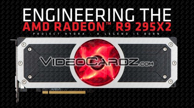 AMD Radeon R9 295X2