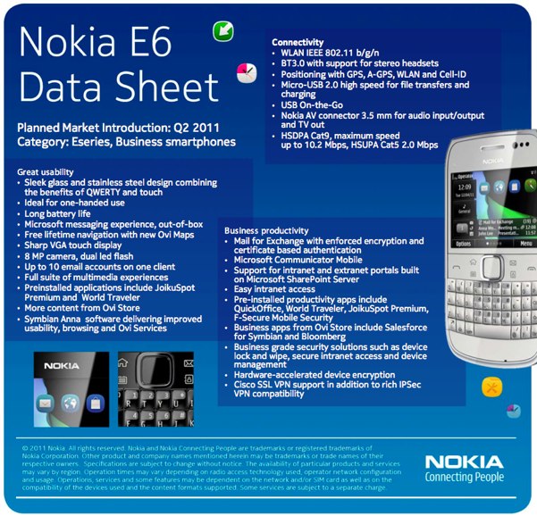 Nokia E6